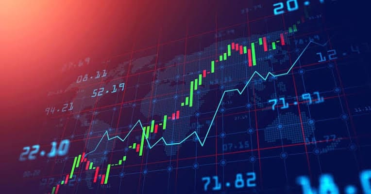 Global oil price charts reflecting heightened volatility in energy markets