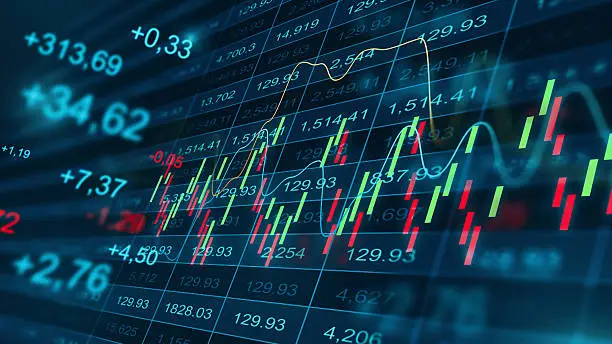 Forex Trading Stochastic Indicator