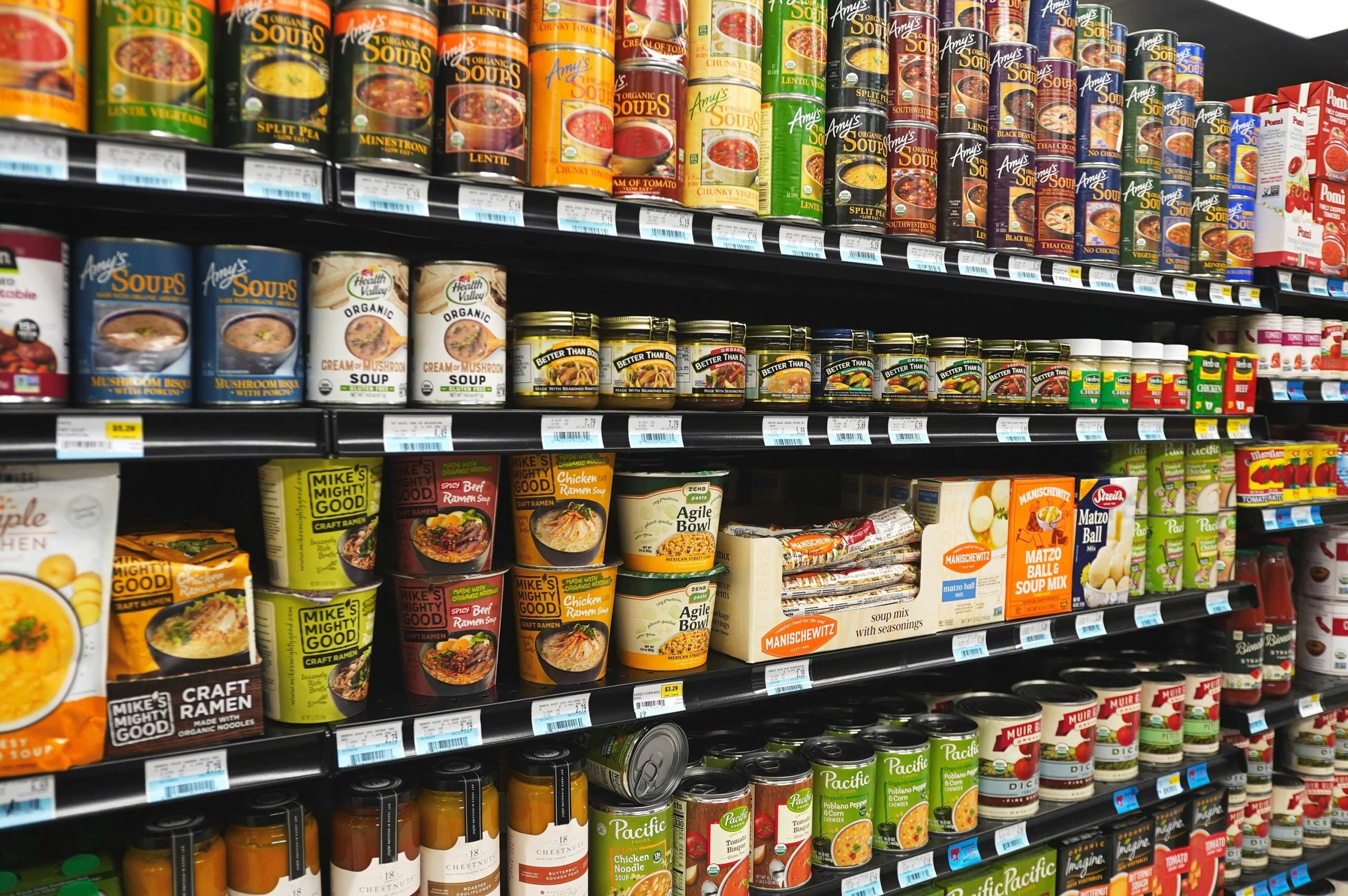 Kenya inflation and rising cost of living